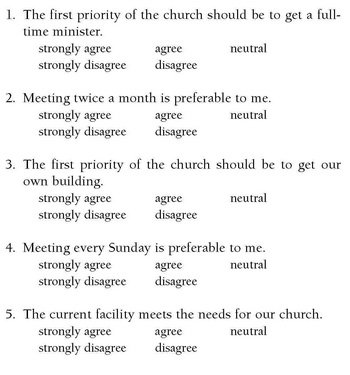 Attitude, interests, opinions statements