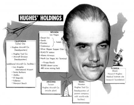 Howard Hughes